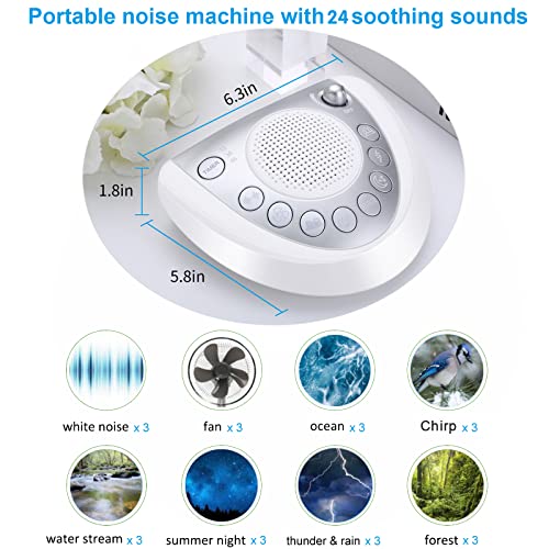 Raynic White Noise Machine, Battery Powered Sound Machine, Portable Sleep Machine with 24 Natural Soothing Sounds, Timer, USB Port, Headphone Jack for Baby, Kids, Adults, Travel, Office, Home (Silver)