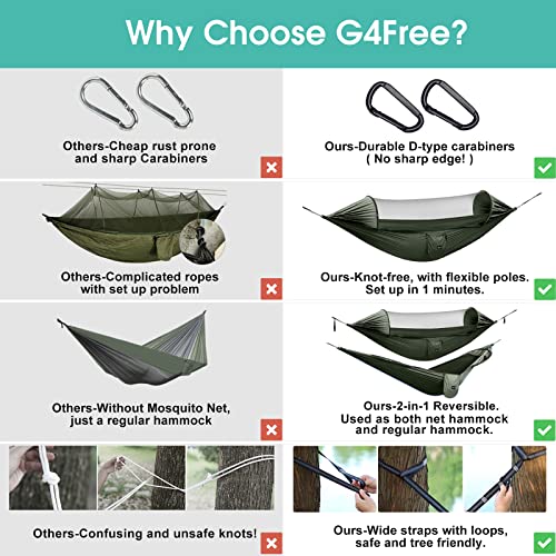 G4Free Large Camping Hammock with Mosquito Net 2 Person Pop-up Parachute Lightweight Hanging Hammocks Tree Straps Swing Hammock Bed for Outdoor Backpacking Backyard Hiking