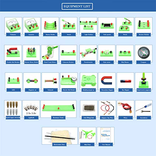 EUDAX School Physics Labs Basic Electricity Discovery Circuit and Magnetism Experiment kits for High School Students Electromagnetism Elementary Electronics