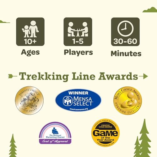 Underdog Games Trekking The National Parks - The Award-Winning Family Board Game | Designed for National Park Lovers | Great for Kids Ages 10 and Up | Easy to Learn