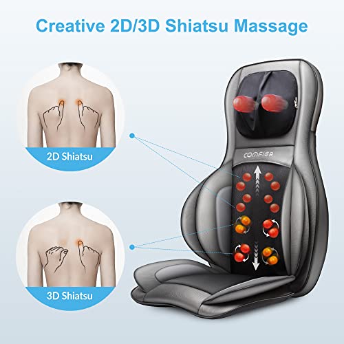 COMFIER Shiatsu Neck Back Massager with Heat, 2D ro 3D Kneading Massage Chair Pad, Adjustable Compression Seat Massager for Full Body Relaxation, Father's Day Gifts,Dark Gray