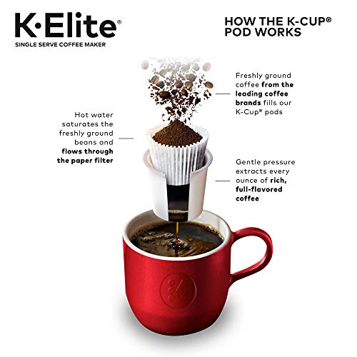 Keurig K-Elite Single Serve K-Cup Pod Coffee Maker, with Strength and Temperature Control, Iced Coffee Capability, 8 to 12oz Brew Size, Programmable, Brushed Gold