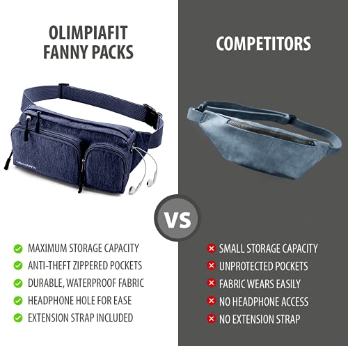 OlimpiaFit Fanny Pack for Women and Men - Waist Bag w/ 6 Anti-Theft Pockets & Plus Size Belt Extension - Water Resistant Travel Accessories - Gray