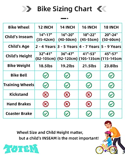 JOYSTAR Kids Bike for Ages 2-12 Years Old Boys Girls, 12-20 Inch BMX Style Kid's Bikes with Training Wheels, Children Bicycle for Kids and Toddler, Multiple Colors