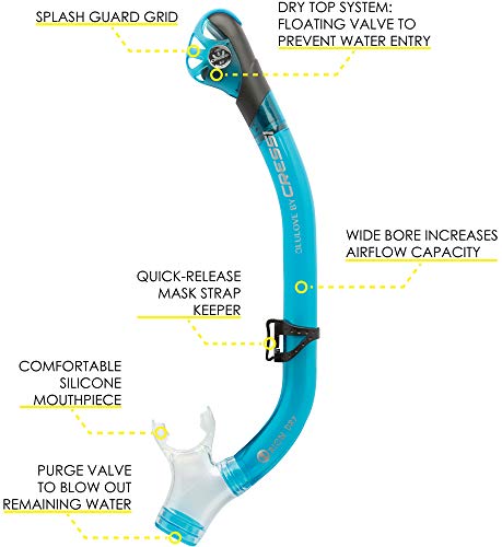 Cressi Adult Snorkel Set (Mask, Dry Snorkel, Adjustable Fins) - Light for Travel - Bonete Pro Dry Set: Designed in Italy