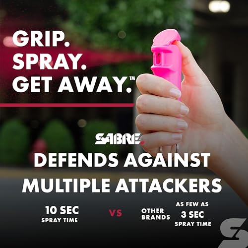 SABRE Pepper Spray & 2-in-1 Stun Gun with Flashlight, Self Defense Kit, Fast Flip Top Safety, Finger Grip for Better & Faster Aim, Painful 1.60 µC Charge, 120 Lumen LED Light, Rechargeable, 0.54 fl oz