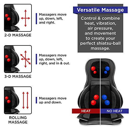 Best Choice Products Air Compression Shiatsu Neck Back Massager Seat Chair Pad Massage Cushion, 2D/3D Kneading with Heat, Rolling & Spot Massage - for Full Body Pain Relief