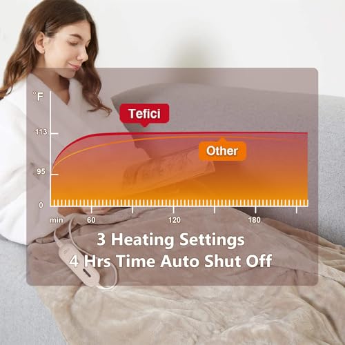 Tefici Electric Heated Blanket Throw, Super Cozy Soft 2-Layer Flannel 50" x 60" Heated Throw with 3 Heating Levels & 4 Hours Auto Off, Machine Washable, ETL&FCC Certified, Home Office Use,Camel