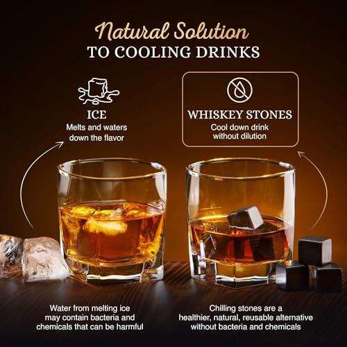 Whiskey Decanter Father's Day Gift Set by Royal Reserve – Artisan Crafted Liquor Bourbon Decanter with Glasses, Chilling Stones, Coasters, and Tong – for Men, Husband, Dad, Friend