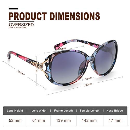 FIMILU Sunglasses for Women Trendy Polarized Sunglasses Oversized Big Sun Glasses Ladies Shades UV Protection