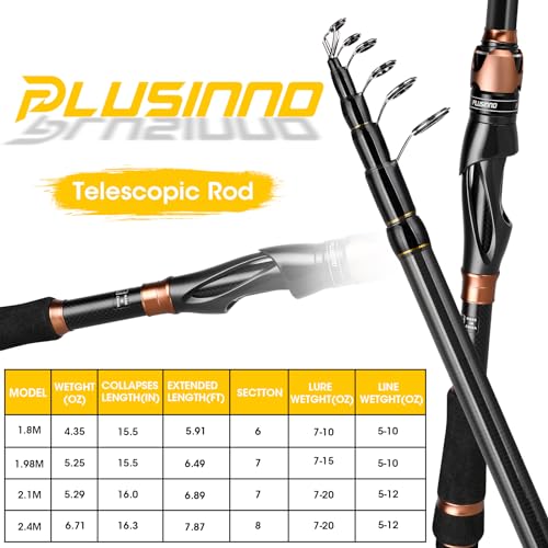 PLUSINNO Fishing Rod and Reel Combos, Bronze Warrior Toray 24-Ton Carbon Matrix Telescopic Fishing Rod Pole, 12 +1 Shielded Bearings Stainless Steel BB Spinning Reel, Travel Freshwater Fishing Gear