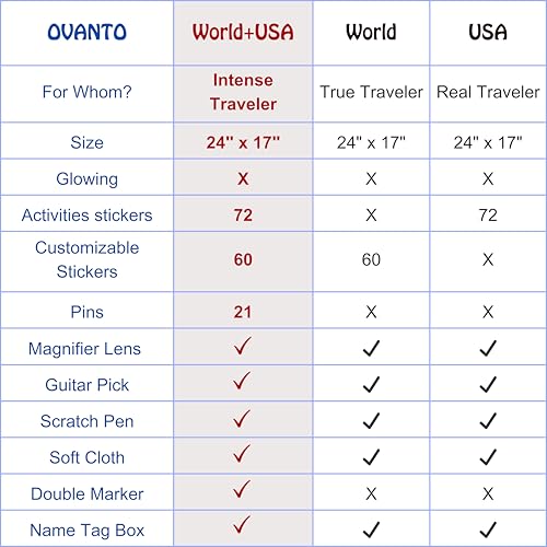 OVANTO Scratch Off World Map & US Map-Durable 17x24” United States Map & World Travel Map with Pins & Accessory Set–Easy to Scratch Off Maps with Colored Details in Name-Tagged Gift Box for Travelers