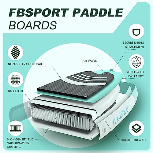 FBSPORT 11' Premium Stand Up Paddle Board, Yoga Board with Durable SUP Accessories & Carry Bag | Wide Stance, Surf Control, Non-Slip Deck, Leash, Paddle and Pump for Youth & Adult