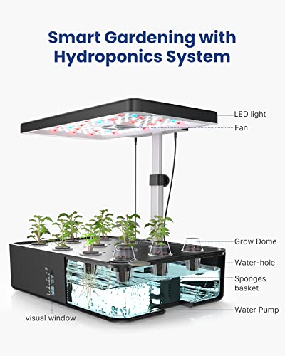 iDOO Hydroponics Growing System Kit 12Pods, Gifts for Mom Women, Herb Garden Indoor with LED Grow Light, House Warming Gifts New Home, Built-in Fan, Auto-Timer, Adjustable Height Up to 11.3" for Home