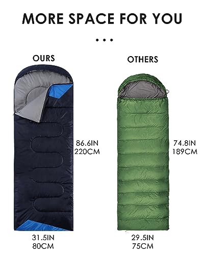 Sleeping Bags for Adults Backpacking Lightweight Waterproof- Cold Weather Sleeping Bag for Girls Boys Mens for Warm Camping Hiking Outdoor Travel Hunting with Compression Bags