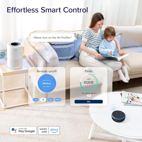 LEVOIT Air Purifier for Home Bedroom, Smart WiFi Alexa Control, Covers up to 916 Sq.Foot, 3 in 1 Filter for Allergies, Pollutants, Smoke, Dust, 24dB Quiet for Bedroom, Core 200S-P, White