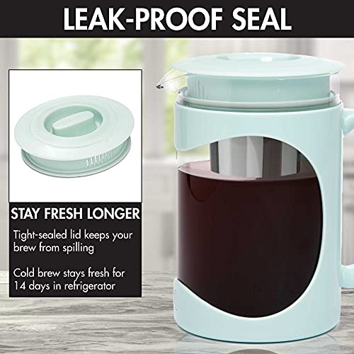 Primula Burke Deluxe Cold Brew Iced Coffee Maker, Comfort Grip Handle, Durable Glass Carafe, Removable Mesh Filter, Perfect 6 Cup Size, Dishwasher Safe, 1.6 qt, Aqua