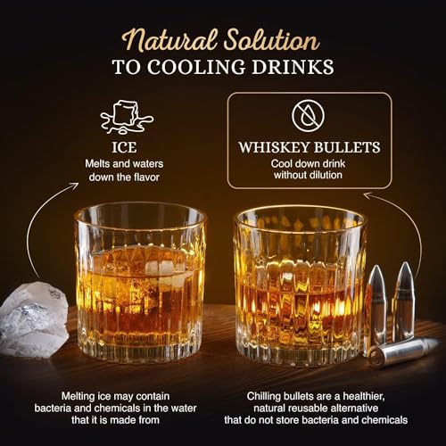 Bullet Whiskey Stones Gift Set by Royal Reserve | Artisan Crafted Chilling Rocks Scotch Bourbon Glasses and Coasters – Gift for Ranger Police Hunter Guy Men Dad Boyfriend Anniversary or Retirement