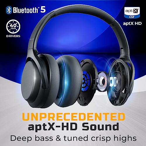 TREBLAB Z7 Pro - Hybrid Active Noise Cancelling Headphones - Pure aptX-HD Sound - 45H Playtime, Fast Charging - Over Ear Wireless Bluetooth Headphones