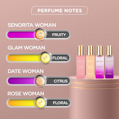 Eau De Parfum Set for Women (4x20 mL) with Date, Senorita, Glam, Rose | Vanilla, Floral, Sweet, Musk | Perfect for trials, gifting, or blending to craft your unique fragrance