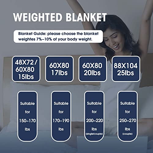 yescool Weighted Blanket for Adults (20 lbs, 60” x 80”, Grey) Cooling Heavy Blanket for Sleeping Perfect for 190-210 lbs, Queen Size Breathable Blanket with Premium Glass Bead, Machine Washable