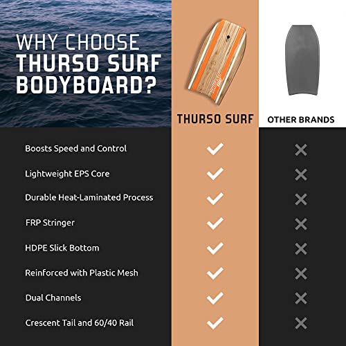 THURSO SURF Quill 42'' Bodyboard Lightweight Durable EPS Core IXPE Deck HDPE Slick Bottom FRP Stringer Crescent Tail Dual Channel Plastic Mesh with Double Stainless Steel Swivel Coiled Wrist Leash