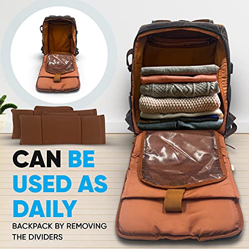 JAEP Camera Backpack - Weather Resistant 16 Ounces Waxed Memory Canvas – DSLR SLR Backpacks with 15.6” laptop sleeve compartment and Tripod Holder for Photographers -Vintage leather Style (Khaki)