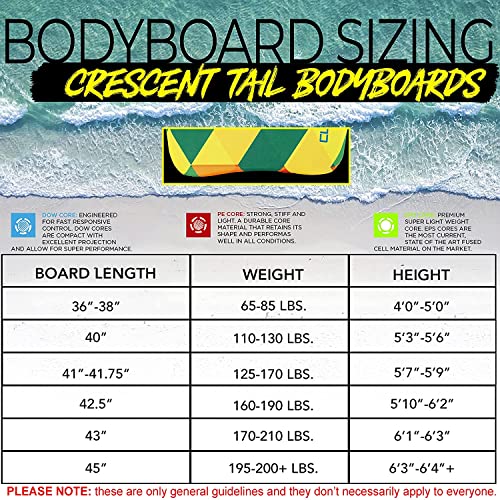 Body Glove Classic 33 Inch Bodyboard - EPS Core, Crescent Tail, Dual Channels, Wrist Leash Included, Graphic Deck, for Kids and Young Adults