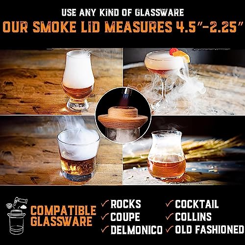 Old Fashioned Cocktail Kit for Whiskey, Bourbon & More - Premium Barrel Set, USA Oak - Cocktail Smoker Kit with Torch - Bourbon Gifts for Men - Gifts from Wife, Daughter, Son (With Butane)