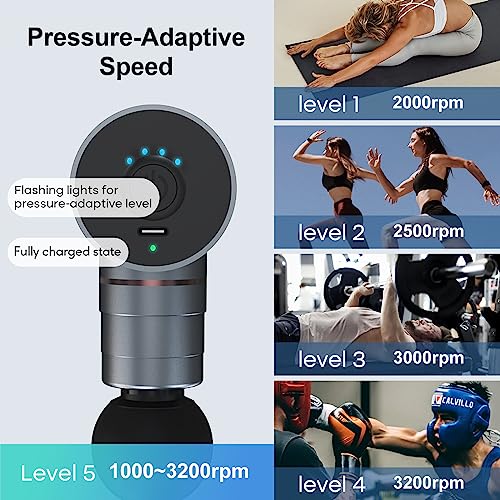 arboleaf Mini Massage Gun, Percussion Deep Tissues Muscle Massager, Full-Metal Travel Massage Gun, Portable Handheld Massager, Compact Sports Massager for Office Gifts for Him, Home, Athletes