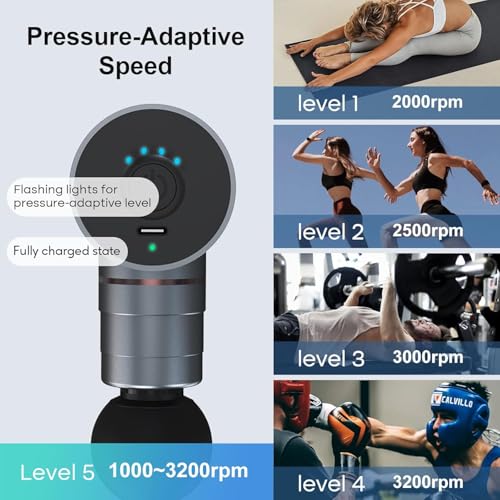 arboleaf Mini Massage Gun, Percussion Deep Tissues Muscle Massager, Full-Metal Travel Massage Gun, Portable Handheld Massager, Compact Sports Massager for Office Gifts for Him, Home, Athletes