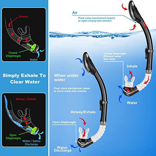 Snorkeling Gear for Adults Kids - Mask Fins Snorkel Set with Panoramic View Snorkel Mask Anti-Fog Anti-Leak, Dry Top Snorkel, Dive Flippers and Gear Bag, Snorkeling Diving Safety Gear