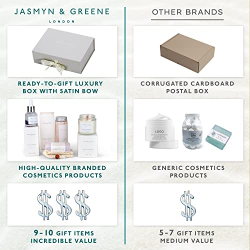 Jasmyn & Greene Luxury Bath Gift Set for Women - 10 Relaxing Bath Spa Gifts for Women with Lavender Self Care Gifts for Mom, Home Spa Gift Baskets for Women, Birthday Gifts for Women