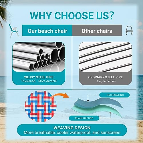 #WEJOY Folding Webbed Lawn Beach Chair - Oversized 17-in High Beach Chair for Adults Heavy Duty,Aluminum High Seat Camping Chair for Outdoor Garden Park Backyard