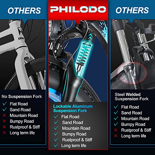 PHILODO Electric Bike for Adults, 48V 23Ah Fat Tire Ebike Dual Motor AWD 2000W 35MPH Electric Bicycles 21-Speed with Ignition Lock Hydraulic Disc Brake