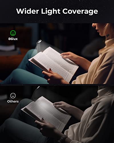 86lux Reading Light, Rechargeable Book Light for Reading in Bed, Ultralight Clip-on LED Bookmark Lamp with 3 Amber Colors & Stepless Dimming for Night Reading for Book Lovers, Kids, Grey