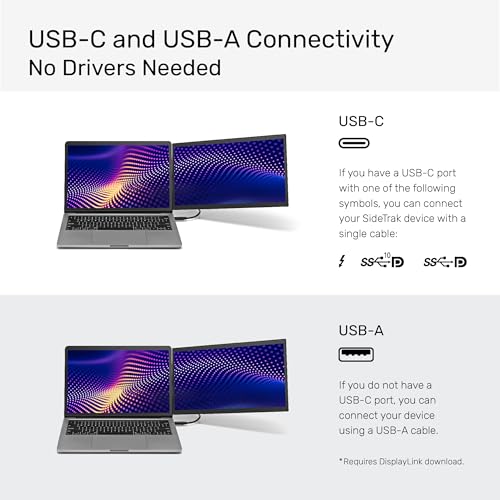 SideTrak Swivel Pro 13.3" Ultra Slim Attachable Portable Monitor, FHD IPS 1080p Laptop Screens with Kickstand + Unique Patented Swivel Hinge, for Mac, PC, and Chromebook, USB-C Port Connection