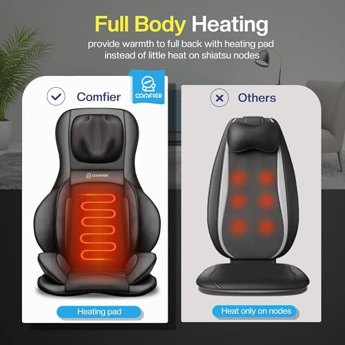 COMFIER Neck Back Massager with Heat, Shiatsu Massage Chair Pad with 2D/3D Kneading & Compression Chair Massager, Full Body Massager for Neck and Back,Shoulder,Thighs,Gifts for Mom,Dad