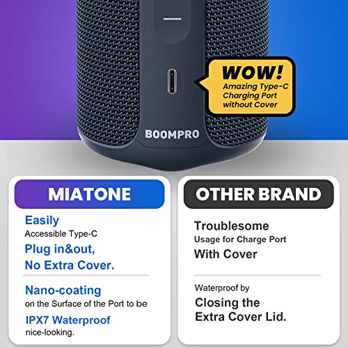 MIATONE Portable Bluetooth Speakers 36W Stereo Sound Bass Boost, Bluetooth 5.3 TWS Pairing (Blue)