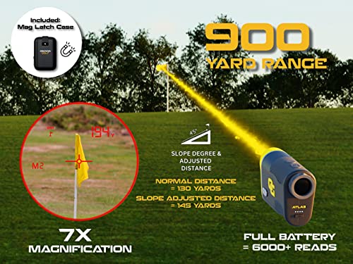 OMADA GOLF Atlas Rangefinder with Slope | Rechargeable Golf Range Finder | Built-in Magnet & Water-Resistant Golf Rangefinder