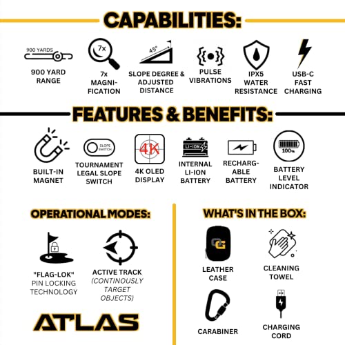 OMADA GOLF Atlas Rangefinder with Slope | Rechargeable Golf Range Finder | Built-in Magnet & Water-Resistant Golf Rangefinder