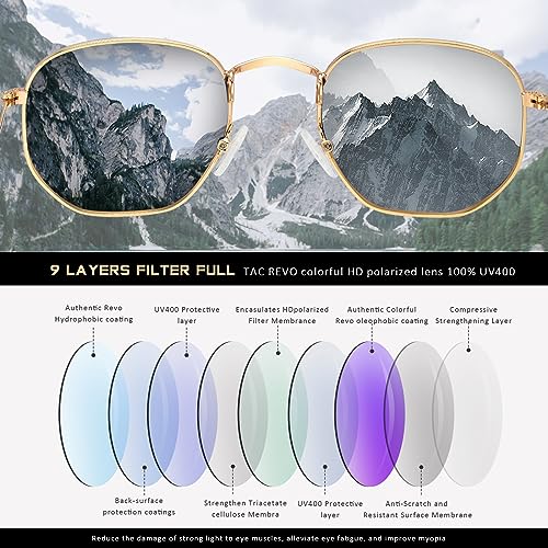 Polarized Sunglasses for Womens Men Trendy Square Hexagonal Flat Mirrored Sun Glasses UV Protection