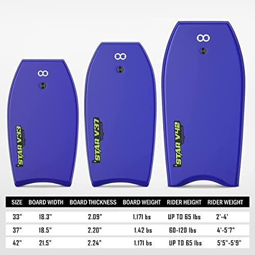 Bodyboard 33-inch/37-inch/42-inch Premium IXPE Body Board with Coiled Wrist Leash, Super Lightweight EPS Core and HDPE Slick Bottom, Perfect Surfing for Kids Teens and Adults