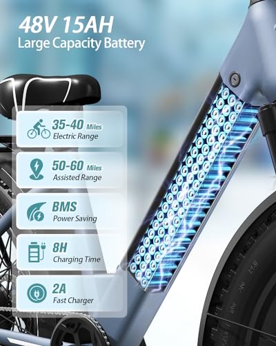 Electric Bike for Adults, 28MPH 40Miles PUCKIPUPPY Ebike 750W with 15AH Removable Battery, Front and Rear Lamps, Shock Absorption, All Terrain 26”Fat Tires for Dirt Mountain Snow and City Road,Samoyed