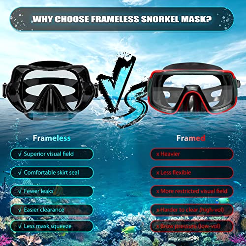 Bairuifu Professional Frameless Mask and Snorkel Set, 180° Panoramic Anti-Leak, Anti-Fog Tempered Glass Lens, Food Grade Silicone Full Dry Top Snorkel Set with Travel Bags