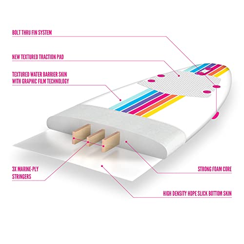 Barbie™ Signature 8ft Surfboard by Wavestorm | Graphic top Deck with high Density Slick Bottom | for Kids and Adults |Foam Construction with Accessories | Leg Leash and Fin Set Included,White