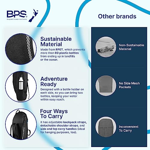 BPS New Zealand Beach Bodyboard Bag for 2-3 Boards Travel Backpack Boogie Board Case Top and Side Carry Handles, Made from Recycled Plastics