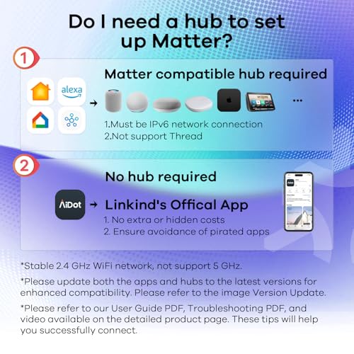 Linkind Matter Smart RGBTW Bulb, Smart Light Bulbs Work with Apple Home, Siri, Google Home, Alexa, SmartThings, Color Changing Light Bulbs Music Sync, Mood Lights, 2.4Ghz WiFi A19 E26 60W 800LM 3 Pack