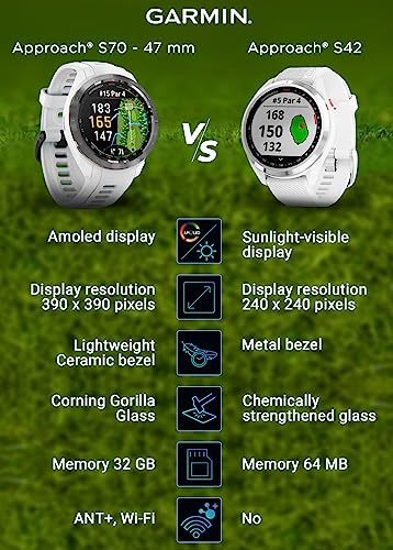 Wearable4U - Garmin Approach S70 - Ceramic 42 mm Golf: 1.2" AMOLED Display Up to 10 Days Battery Life, Multisport High-Performance Multi-Band GPS Premium Smart Watch w/ 43K+ Golf maps & Gift Bundle