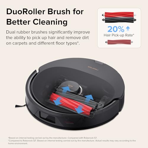 roborock Q8 Max Robot Vacuum and Mop Cleaner, DuoRoller Brush, 5500Pa Strong Suction, Lidar Navigation, Obstacle Avoidance, Multi-Level Mapping, Perfect for Pet Hair